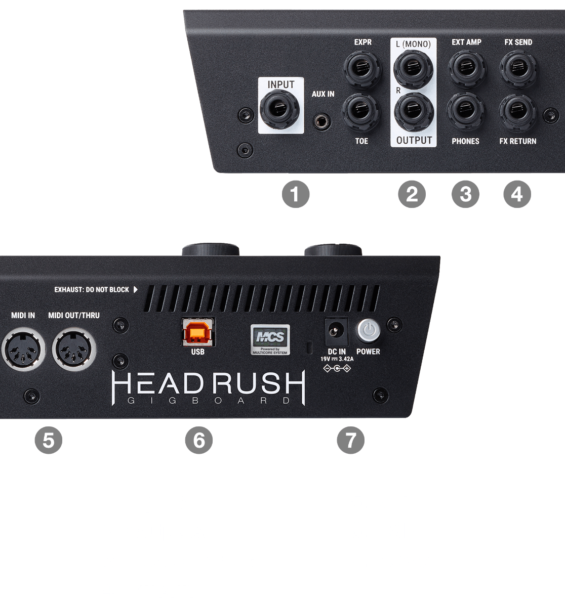 Compact Amp Modeling Guitar Effects Processor - Gigboard |HeadRush